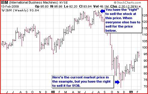 Cdc trading system
