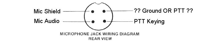 The CB Radio Talk Forum - SBE CONSOLE II